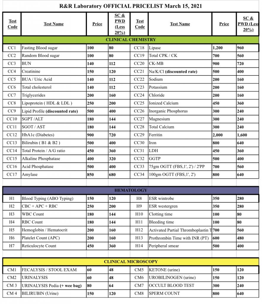 Price List R & R Holistic Laboratories