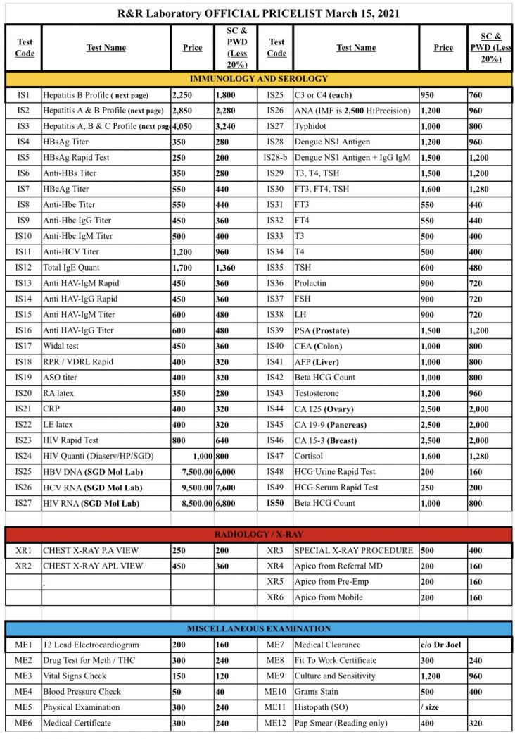 Price List R & R Holistic Laboratories