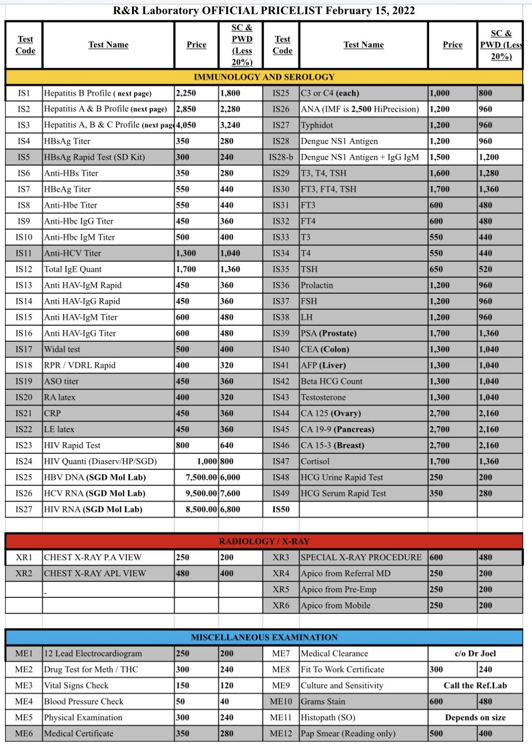 Price List R & R Holistic Laboratories