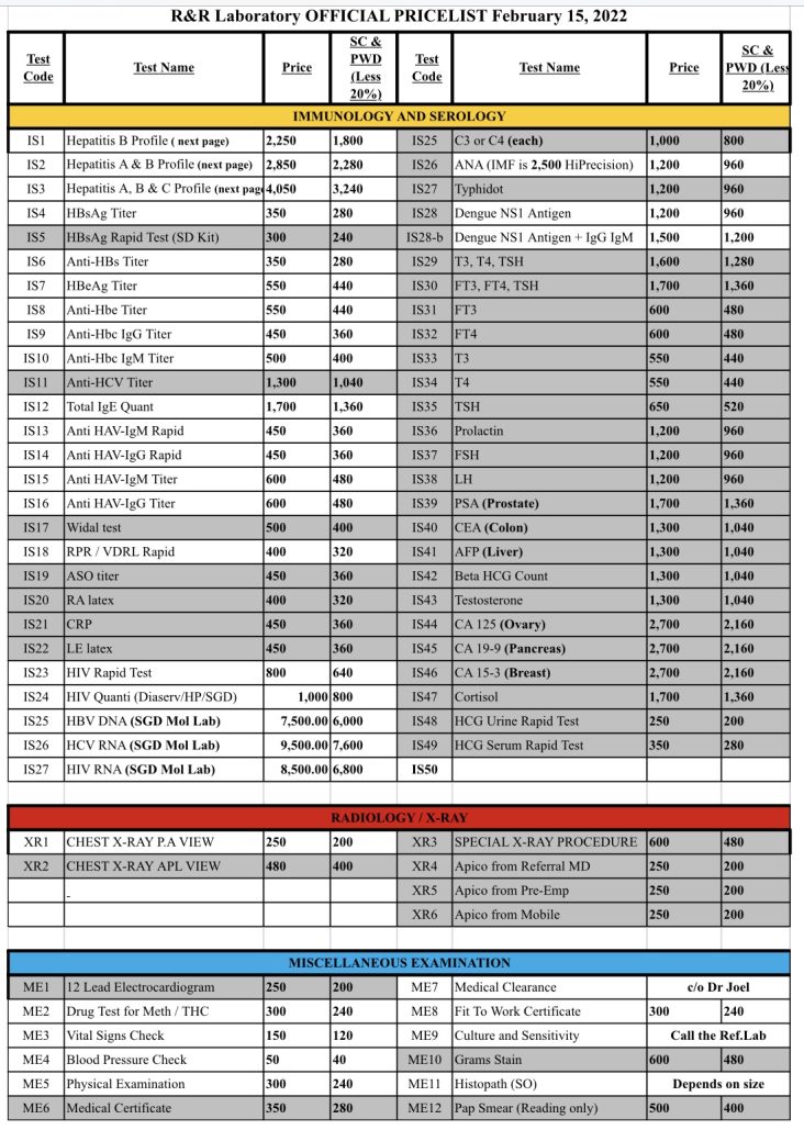 Price List - R & R Holistic Laboratories